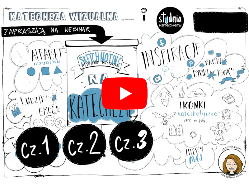 Szkolenie dla katechetów - SKETCHNOTING czyli MYŚLENIE WIZUALNE na katechezie.