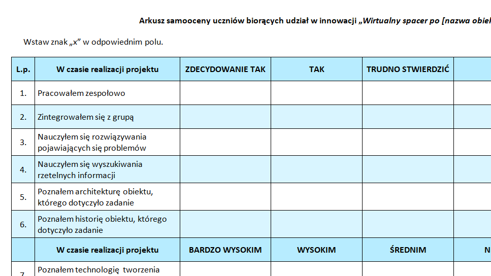arkusz samooceny ewaluacja - innowacja pedagogiczna z religii