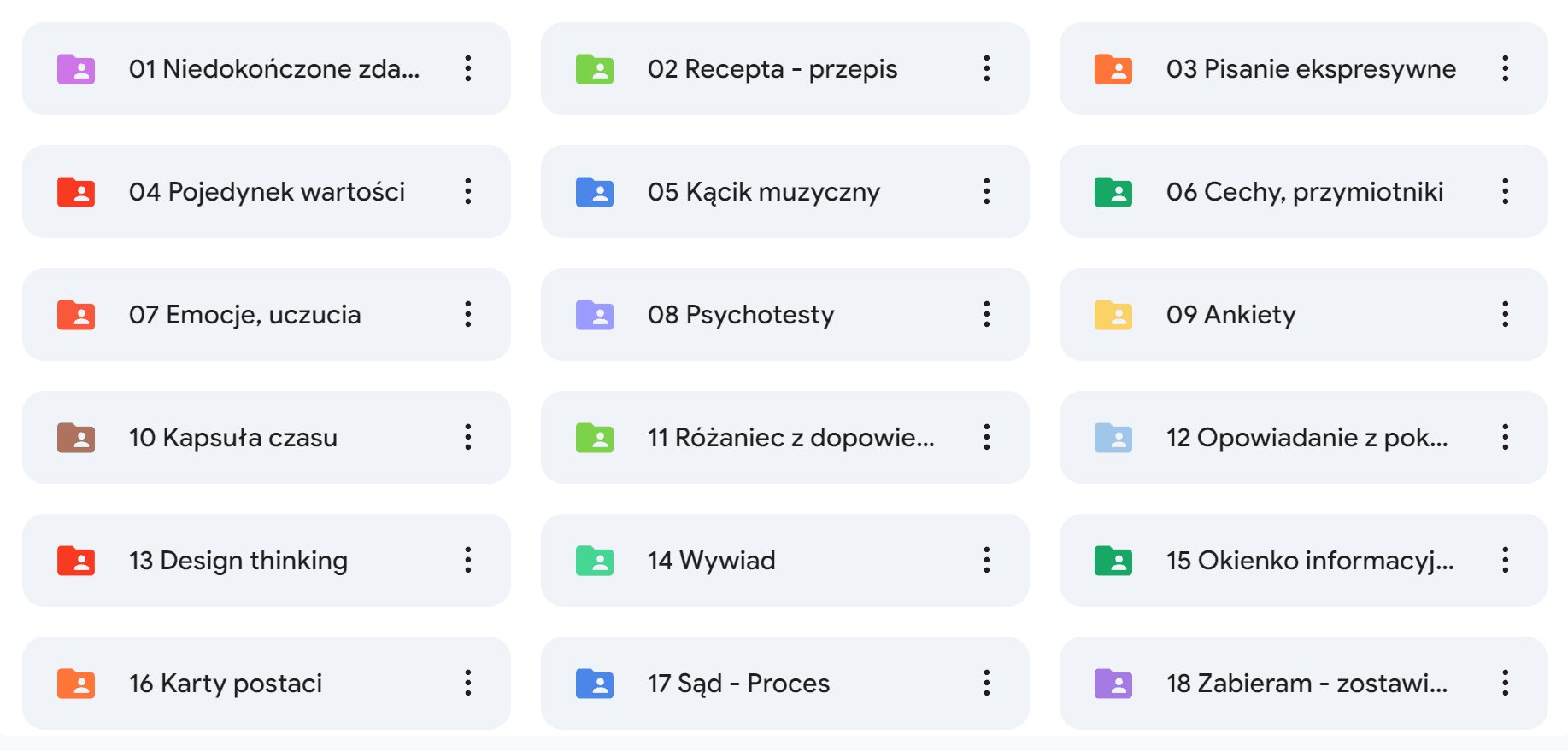 metody aktywizujące na katechezie