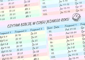 czytanie Biblii w rok - pomoce katechetyczne do pobrania - STUDNIA KATECHETY 0
