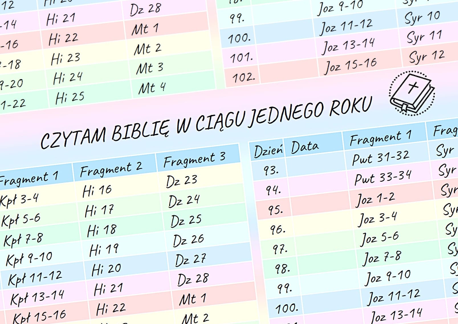 czytanie Biblii w rok - pomoce katechetyczne do pobrania - STUDNIA KATECHETY 0