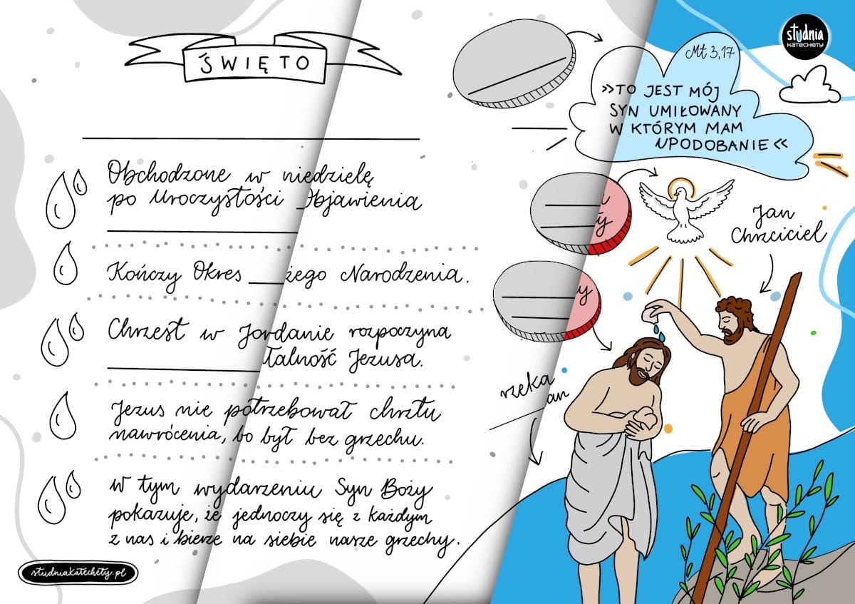 Paczka Katechetycznych Pomocy | STYCZEŃ | pliki do pobrania i wydruku | 10 infografik + 10 kart pracy (w 2 lub 3 wersjach) ⏬🖨️ - obrazek 2