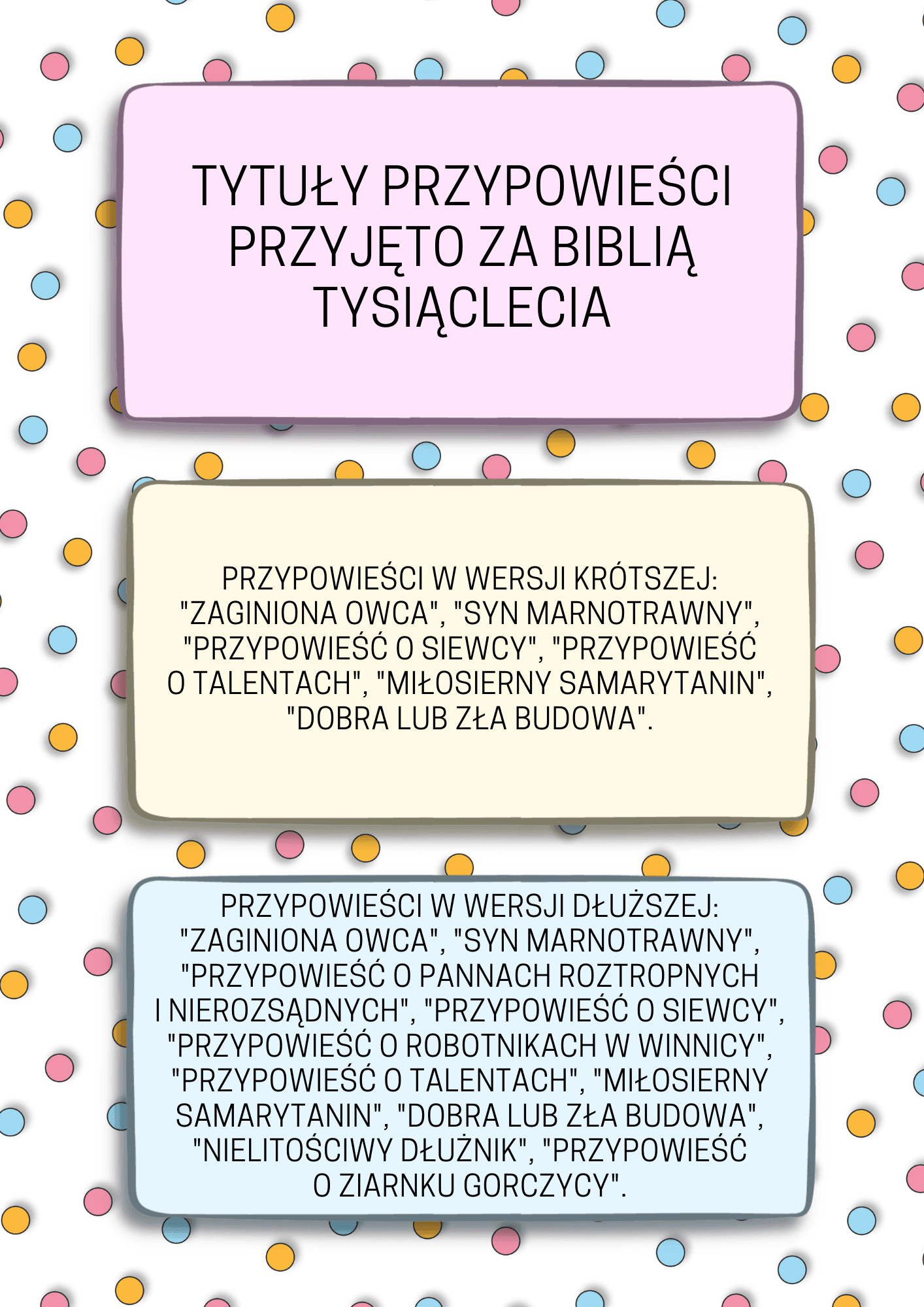 Gra religijna – “JA MAM! KTO MA?” – Przypowieści - karty w plikach pdf do pobrania i wydruku ⏬🖨️✂️ - obrazek 7