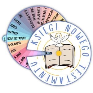 darmowa pomoc do pobrania koło nazwy ksiąg nowego testamentu biblijnie