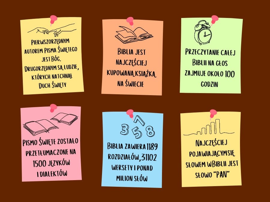 Lapbook - BIBLIA, PISMO ŚWIĘTE | Pliki PDF do pobrania ⏬🖨️✂️ - obrazek 3