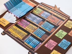 pomoc katechetyczna biblijny lapbook do wykorzystania na lekcjach religii