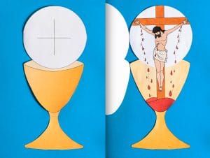 pomoc katechetyczna ukazująca istotę Mszy świętej -Boże Ciało - eucharystia