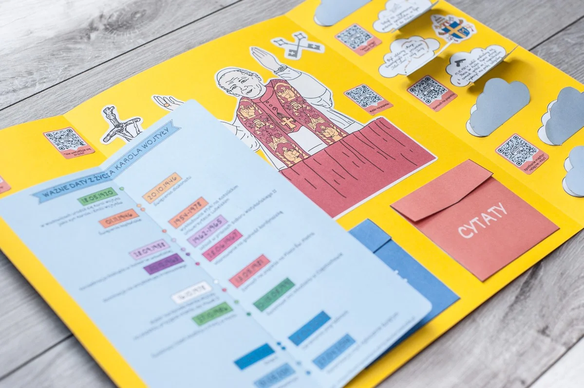 Lapbook o świętych – interaktywna pomoc katechetyczna