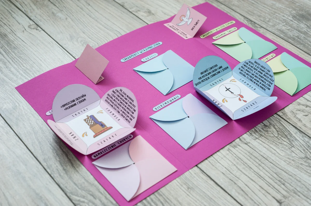 Lapbook o sakramentach – religijna pomoc edukacyjna