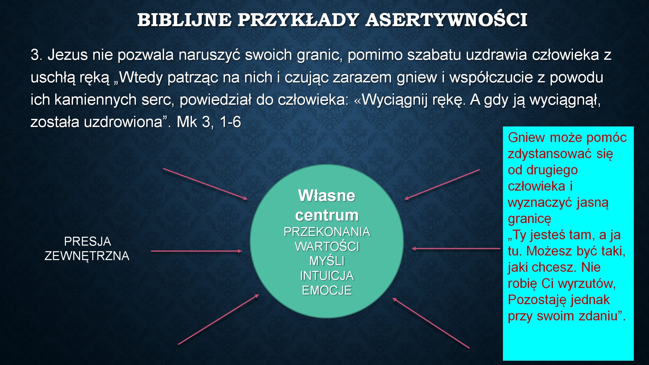 Chrześcijańska asertywność - nagranie szkolenia + materiały | 112 minut - obrazek 2