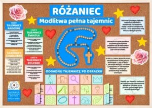 Gazetka Różaniec – modlitwa pełna tajemnic na lekcję religii i katechezę parafialną