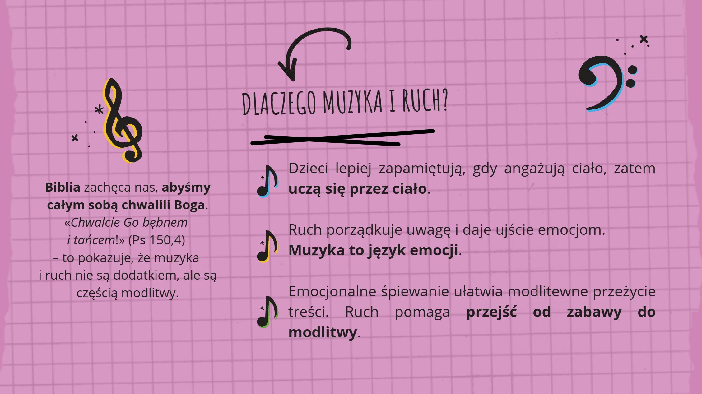 Muzyka i ruch na katechezie - nagranie szkolenia szkolenie dla katechetów | 58 minut - obrazek 2