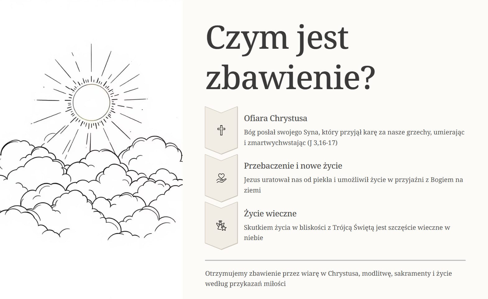 Prezentacja katechetyczna o zbawieniu osób niewierzących - element pakietu Katechezy z sensem