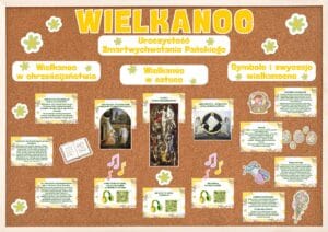 Wielkanoc gazetka szkolna Zmartwychwstanie Jezusa dekoracja do druku