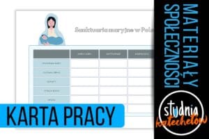 Sanktuaria maryjne w Polsce – karta pracy PDF ⏬🖨️