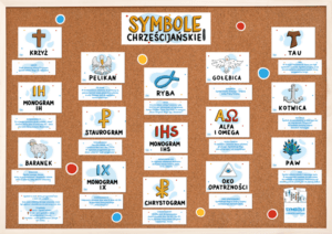 Gazetka „Symbole chrześcijańskie” z 15 symbolami i opisami – pomoc na katechezę
